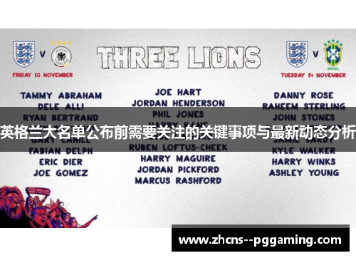 英格兰大名单公布前需要关注的关键事项与最新动态分析