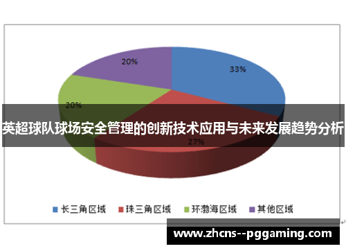 英超球队球场安全管理的创新技术应用与未来发展趋势分析 英超球队球场安全管理的创新技术应用与未来发展趋势分析