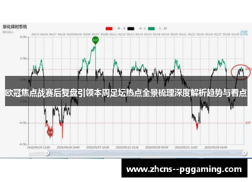 欧冠焦点战赛后复盘引领本周足坛热点全景梳理深度解析趋势与看点