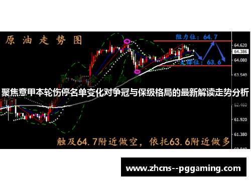 聚焦意甲本轮伤停名单变化对争冠与保级格局的最新解读走势分析 聚焦意甲本轮伤停名单变化对争冠与保级格局的最新解读走势分析