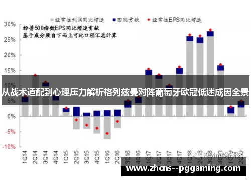 从战术适配到心理压力解析格列兹曼对阵葡萄牙欧冠低迷成因全景 从战术适配到心理压力解析格列兹曼对阵葡萄牙欧冠低迷成因全景